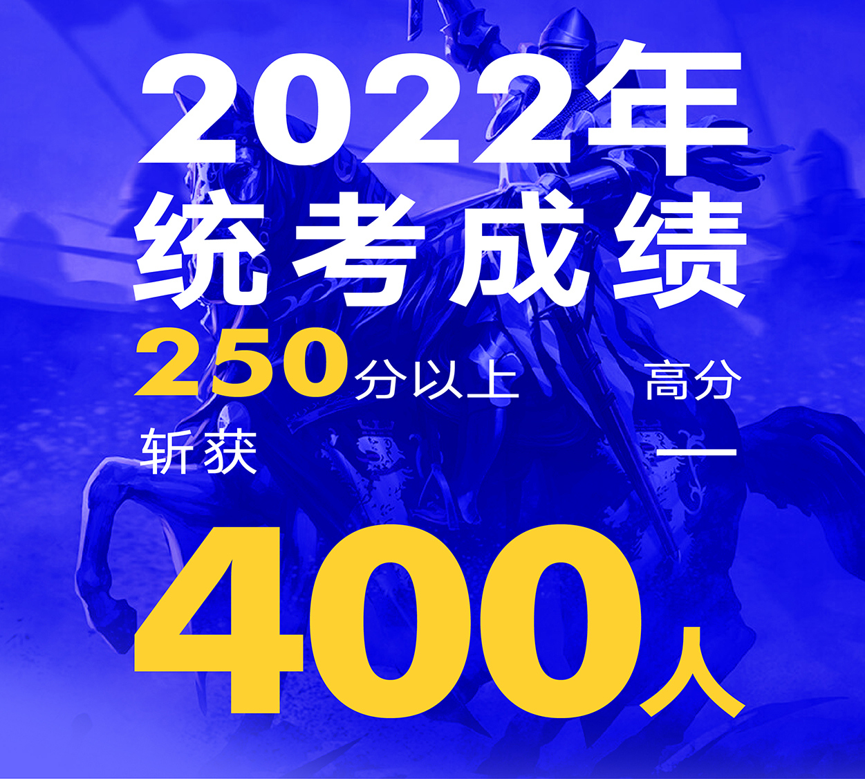 2022年斩获广西美术统考250分以上共400人